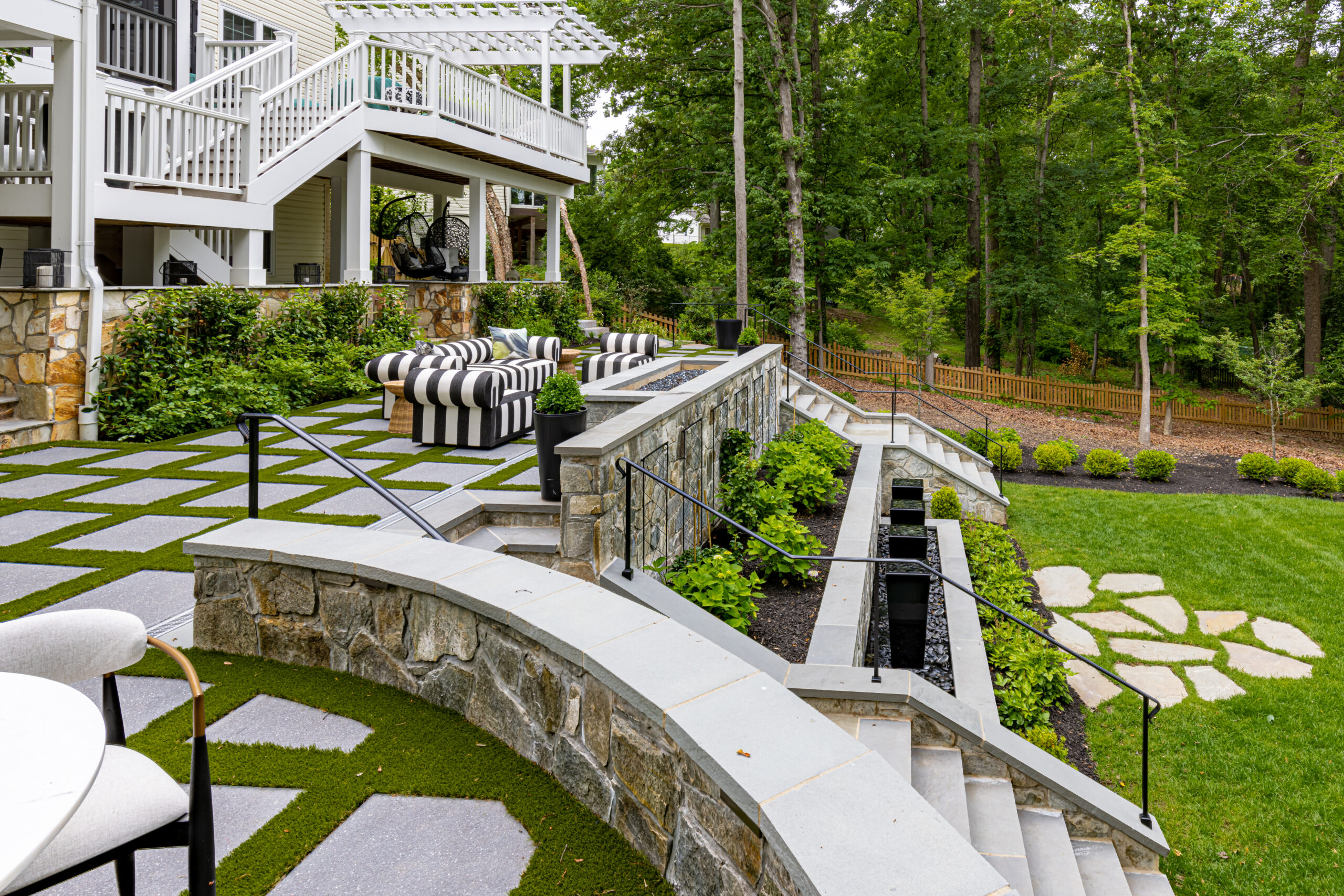 Modern, kreativ & professionell – hochwertiger Gartenbau Wolfenbüttel